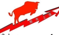 美国证交会文件显示：摩根大通CEO戴蒙4月14日在公开市场上以每股235
